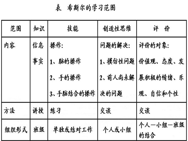 相关链接