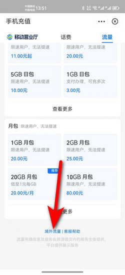 国际流量