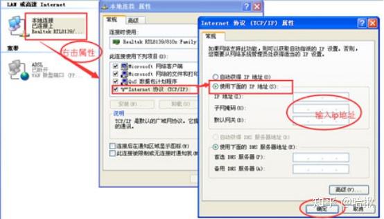 DNS是啥