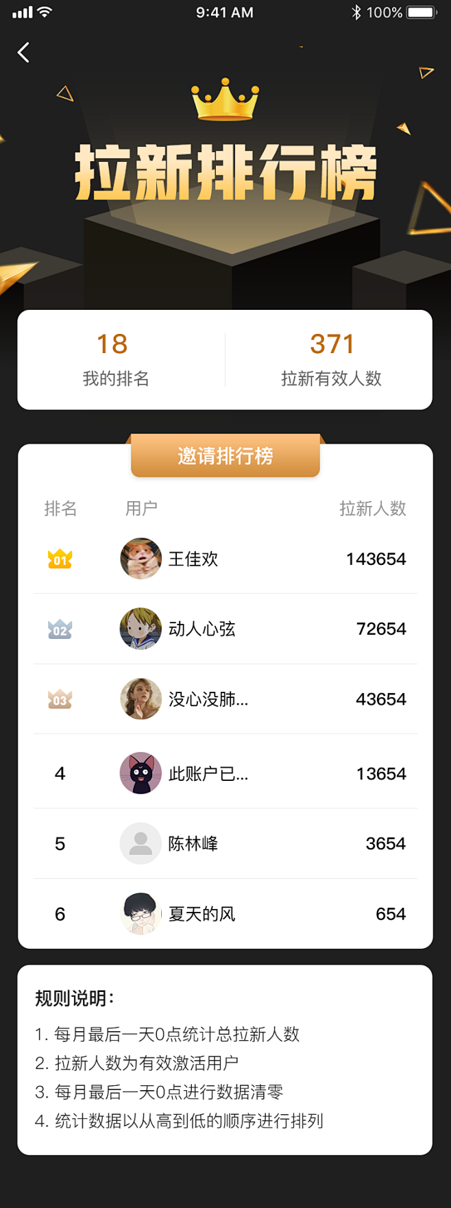 新站排名