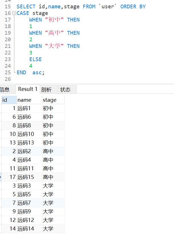 mysql排序