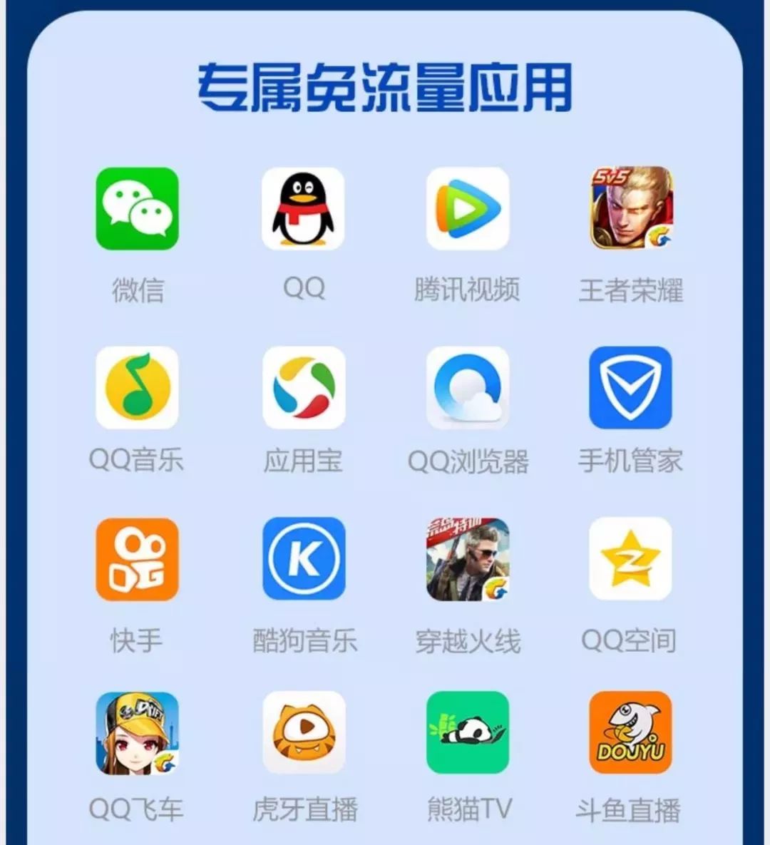 大王卡哪些免流量