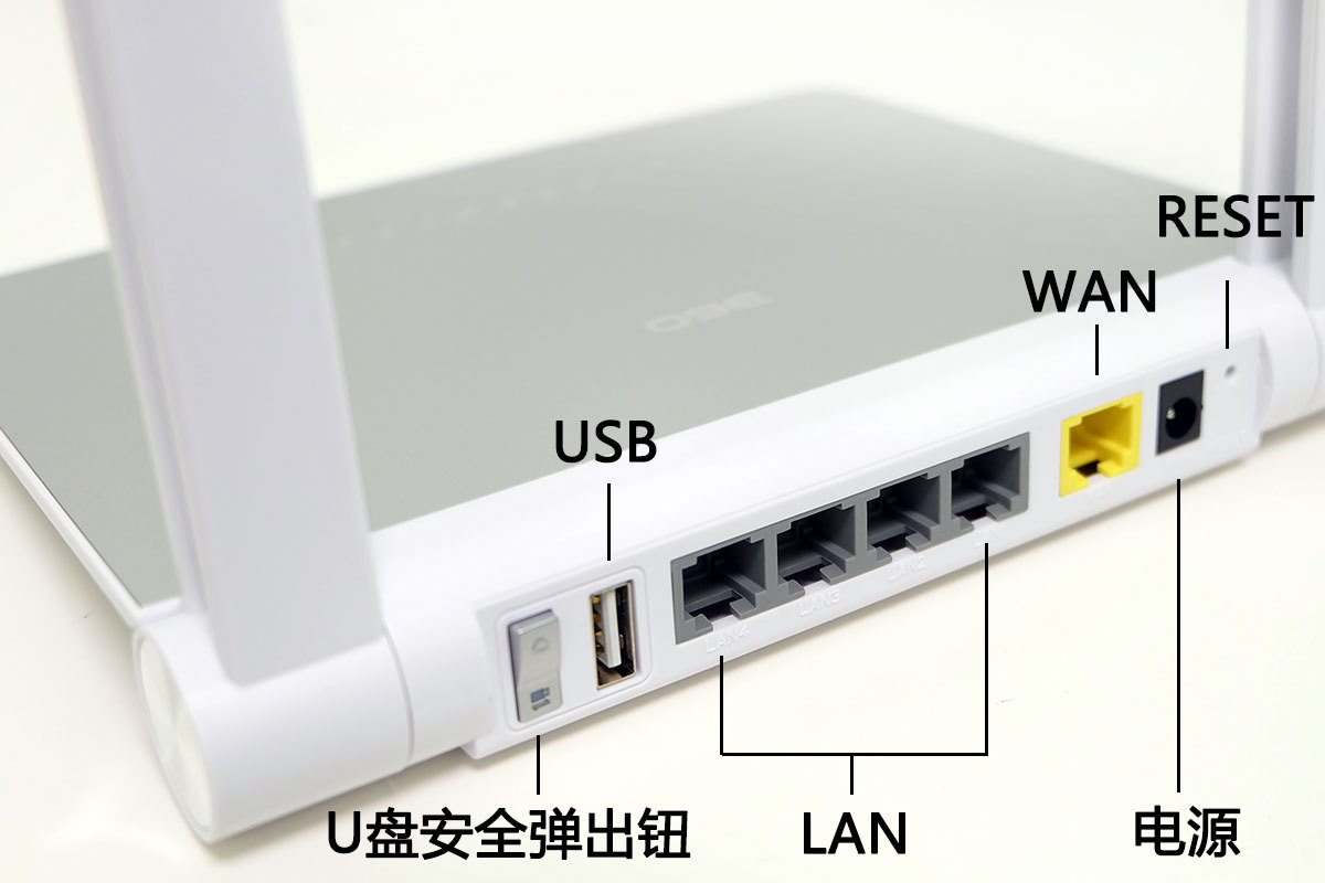 lan是什么接口