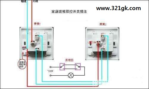 双线路