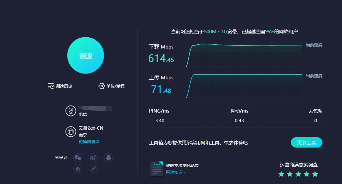网站速度测试