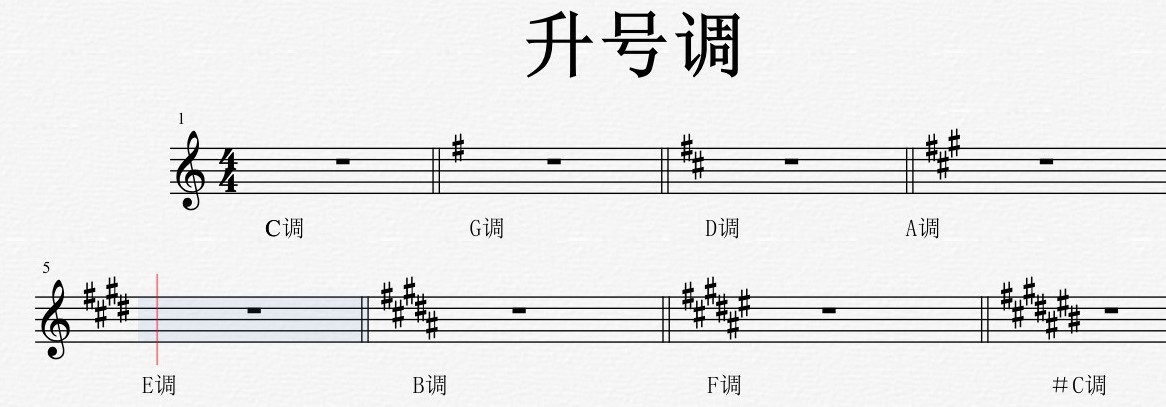 五个升号是什么调