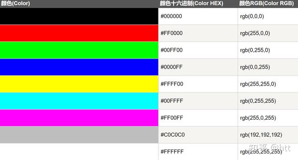 ffff00