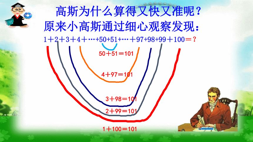 高斯求和公式
