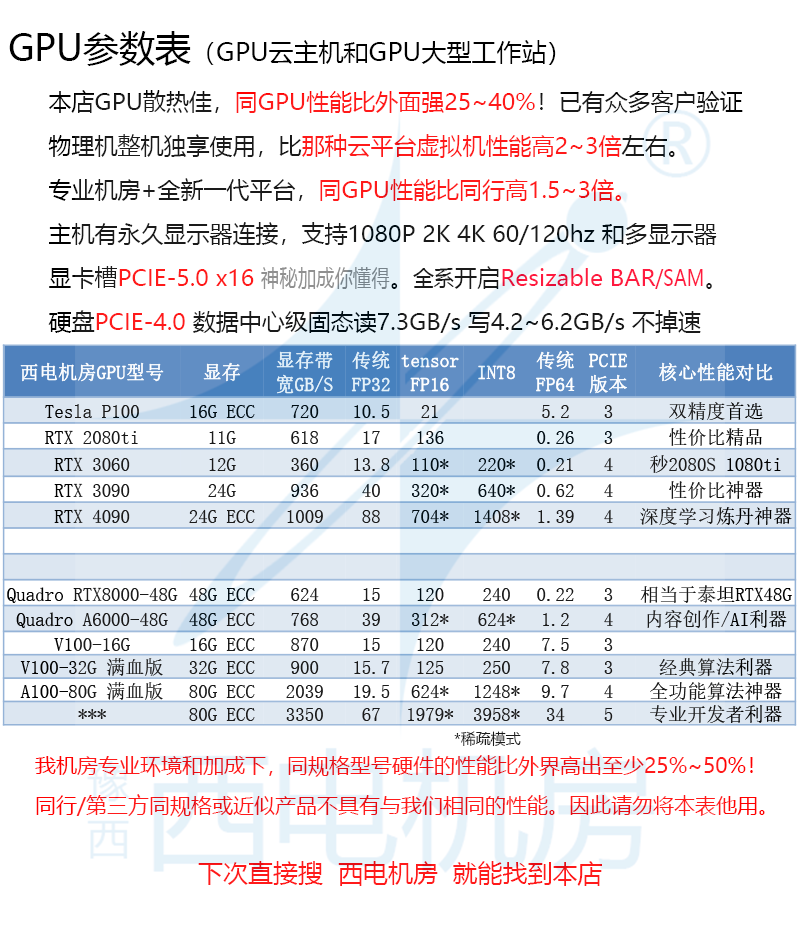 饥荒云服务器