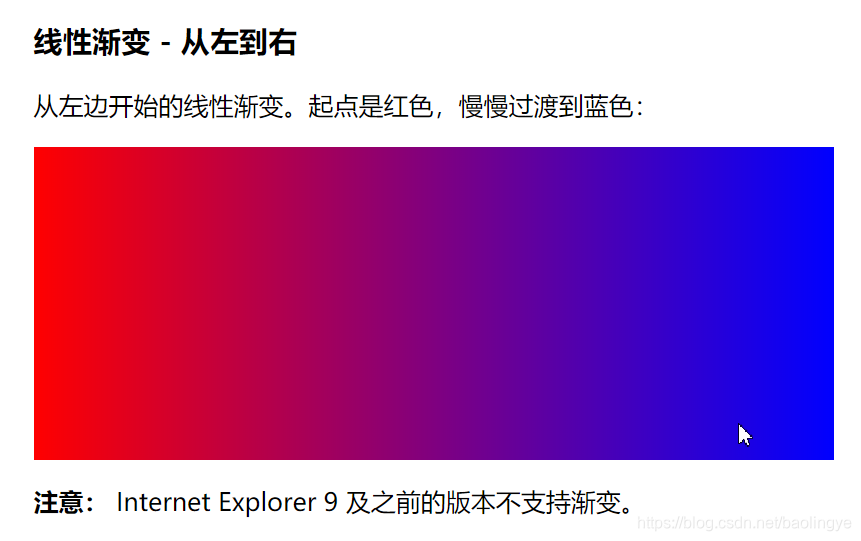 css美化