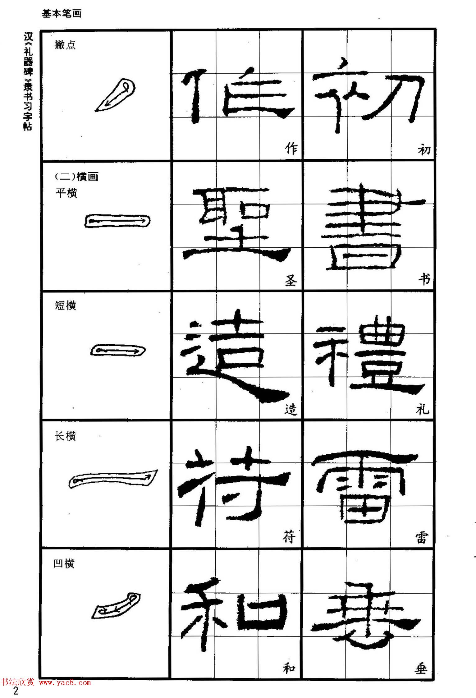 习字的结构