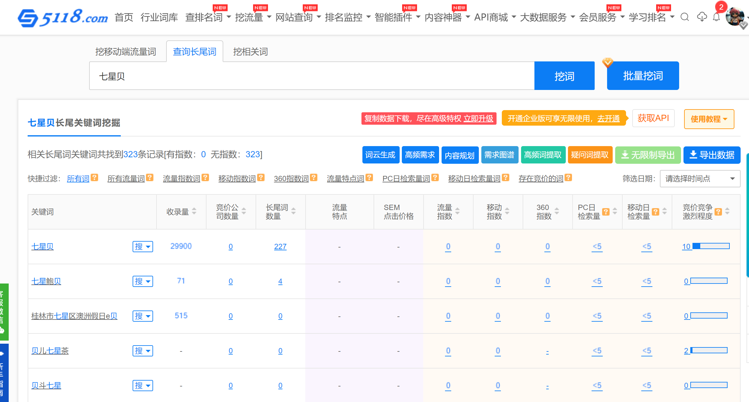 搜索词排名