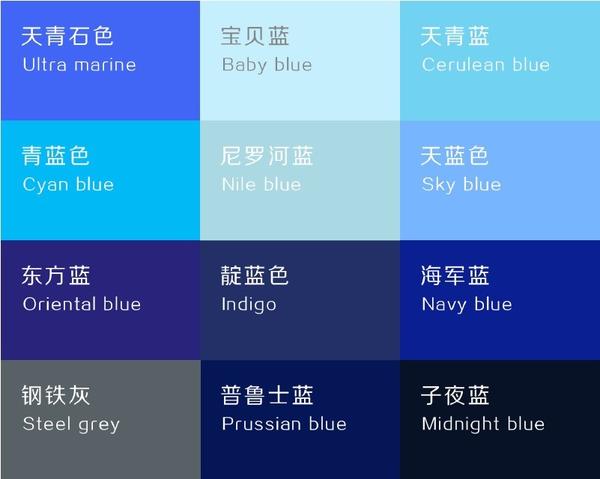 浅蓝色怎么调