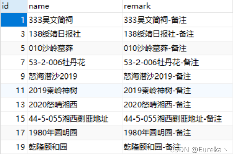 sql模糊匹配