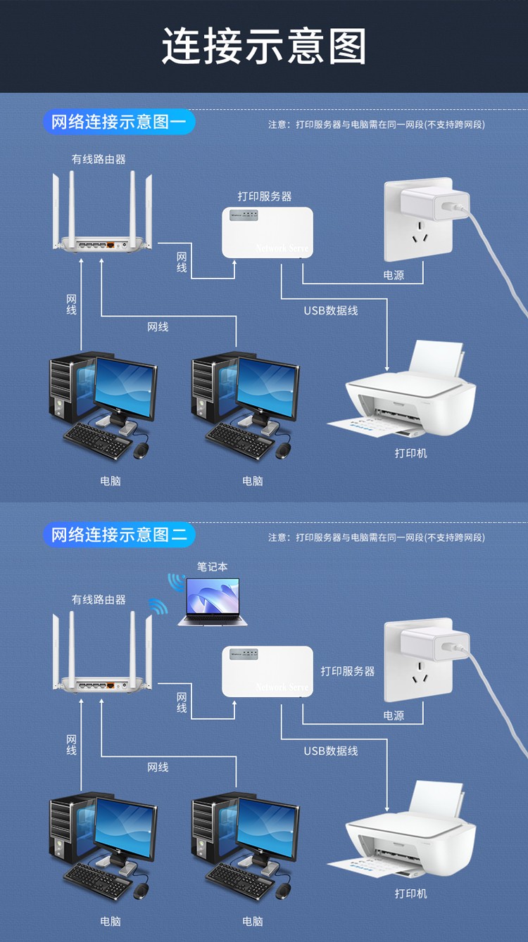 打印机网