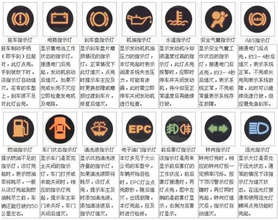 屏显是什么意思