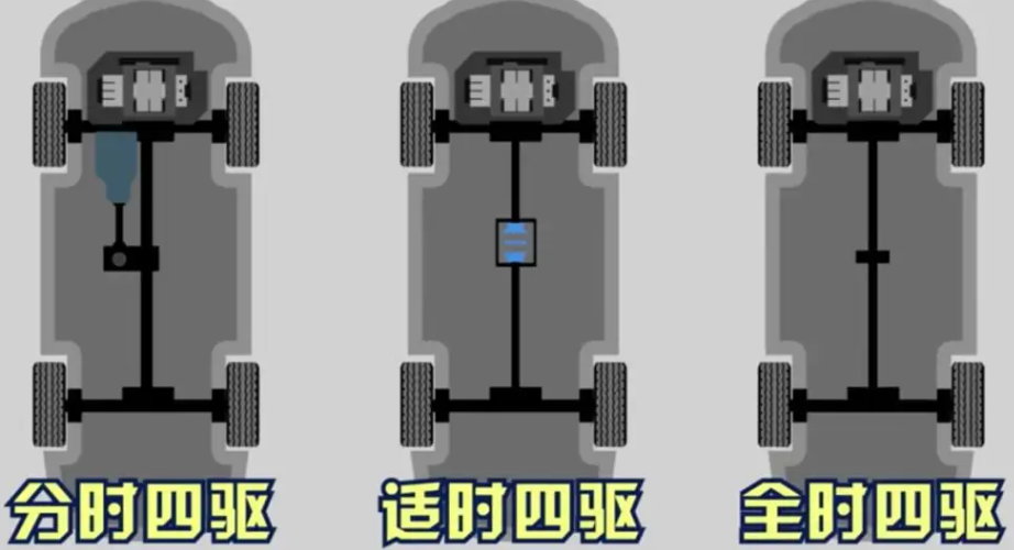 h4是什么意思