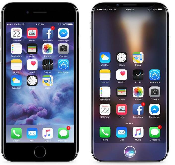 iphone8p