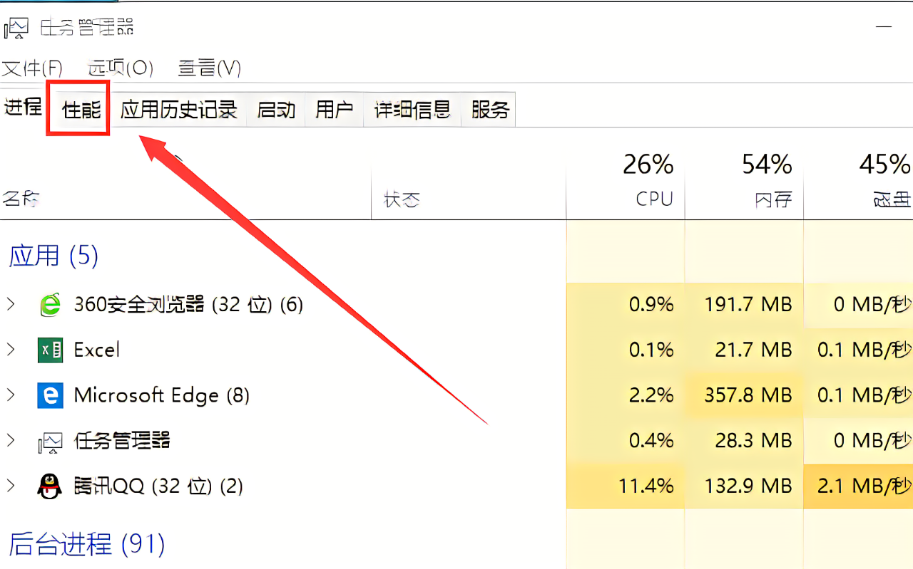 电脑核