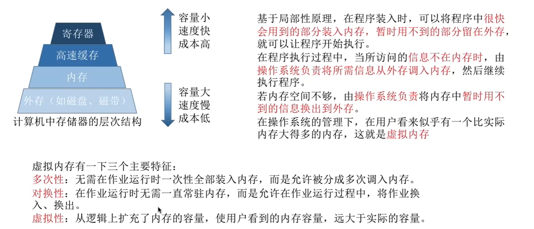 什么是虚拟内存