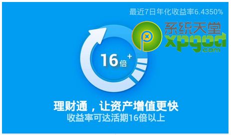 微信理财通收益率