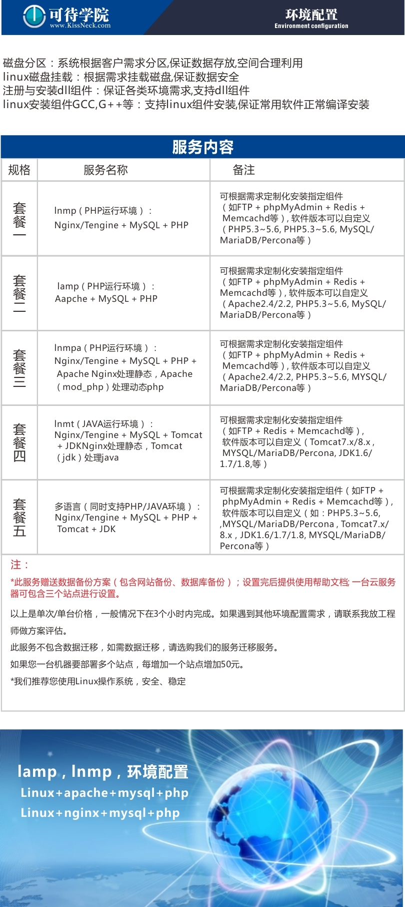 多域名代理