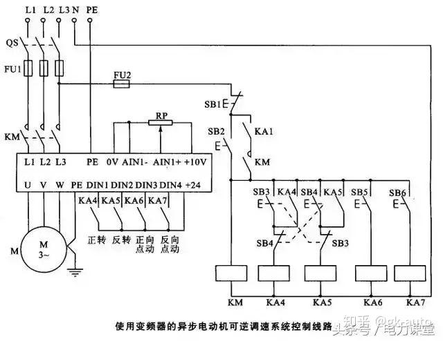 系统图怎么画