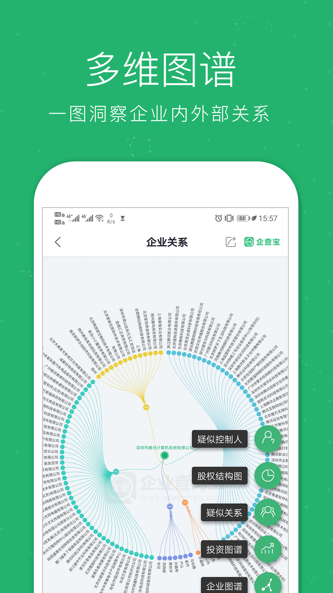 企业电话查询