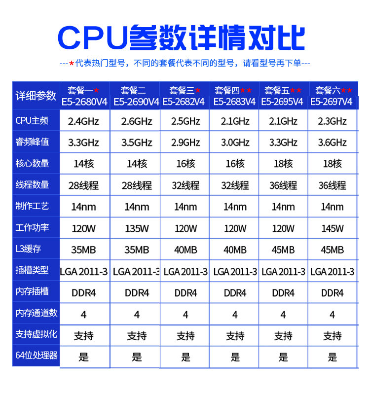intel至强