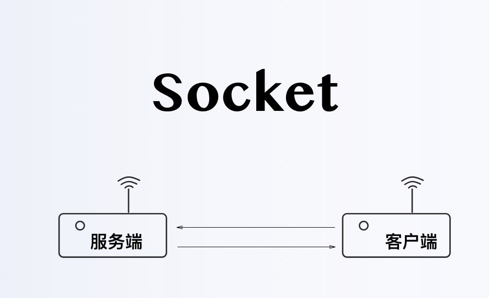 socket协议