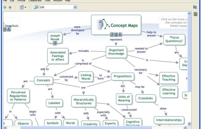 CMap