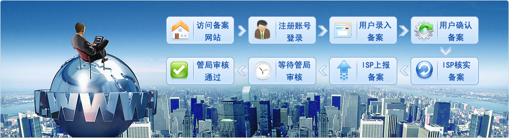 网站备案系统