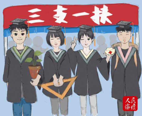 三扶一支